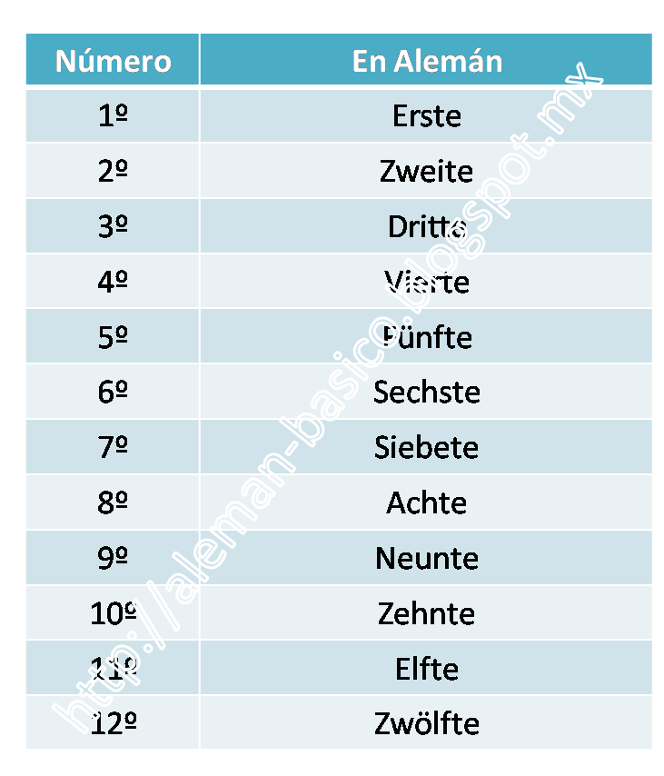 número de teléfono alemán sexo número de teléfono alemán sexo